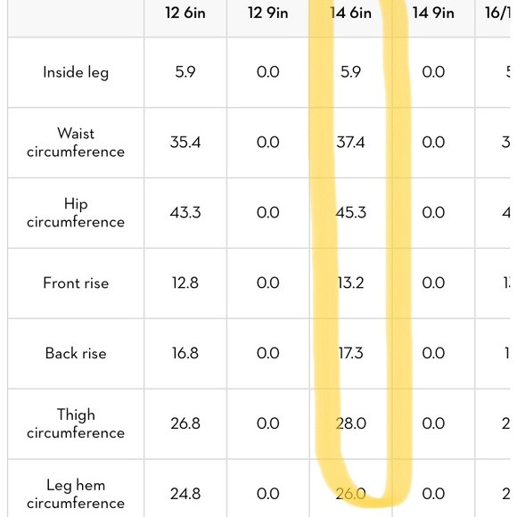 Boden Sailor Button Jean Shorts - size 14, 6 in. inseam - Picture 5 of 5